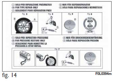 Kit di riparazione rapida pneumatici Fix & Go automatic