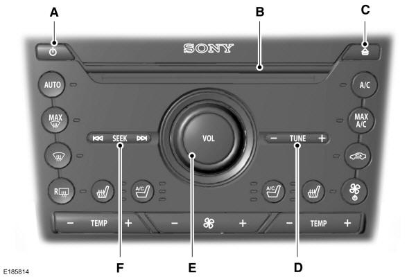 Unità audio - Veicoli con: Sony AM/FM/CD 