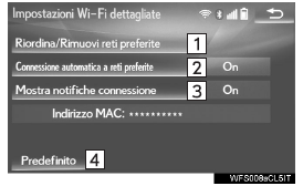 Impostazioni wi-fi dettagliate
