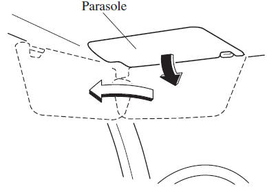 Parasole