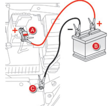 Avviamento con un'altra batteria