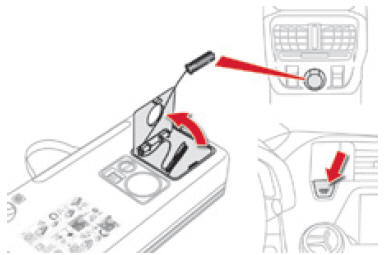 Procedura di riparazione