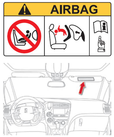 Disattivazione dell'Airbag frontale lato passeggero