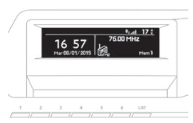 Visualizzazioni sul display