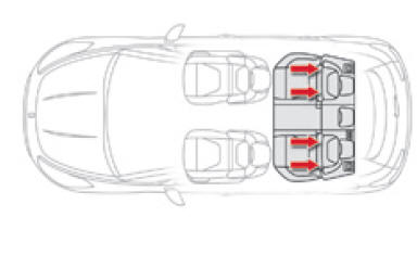 Fissaggi ISOFIX