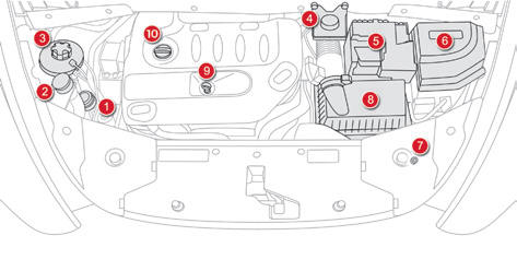 Motori Diesel