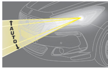 Regolazione automatica dei fari allo xeno