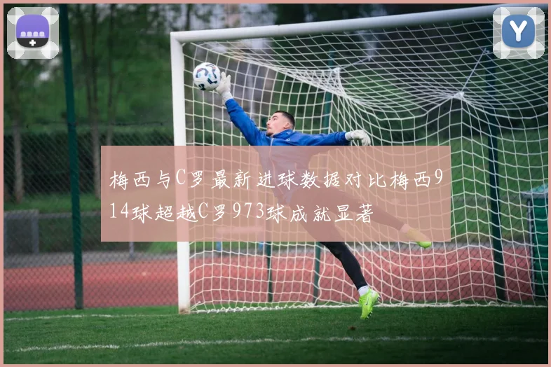 梅西与C罗最新进球数据对比梅西914球超越C罗973球成就显著
