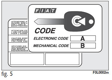 CODE CARD