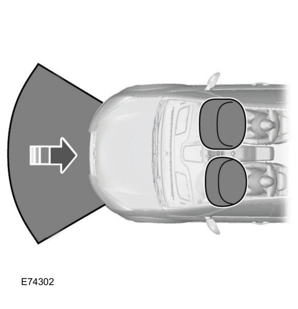 Airbag lato passeggero 