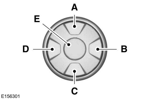 Sedili elettrici - Veicoli con: Sedili avvolgenti 