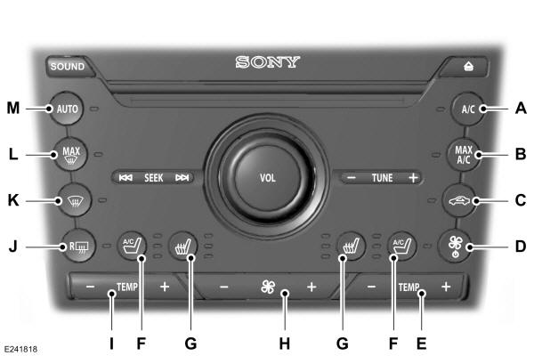 Sistema di climatizzazione automatico - Veicoli con: Sistema audio Sony 