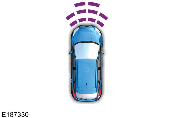 Sistema di parcheggio a ultrasuoni anteriore 