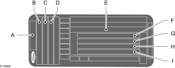 Targhetta di identificazione veicolo 