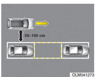 Sistema di assistenza parcheggio intelligente (SPAS) (se in dotazione)