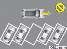 Sistema di assistenza parcheggio intelligente (SPAS) (se in dotazione)