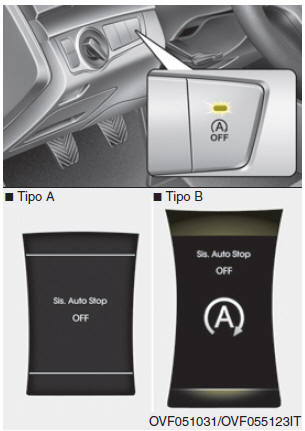 Sistema ISG (idle stop and go - sistema di arresto/avvio automatico del motore) (se in dotazione)