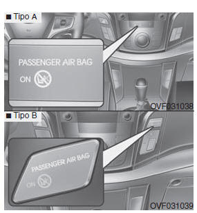 Air bag - sistema supplementare di sicurezza passiva