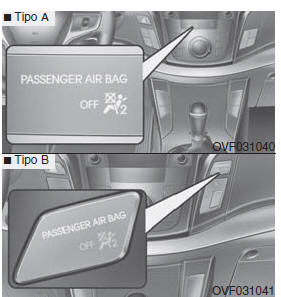 Air bag - sistema supplementare di sicurezza passiva