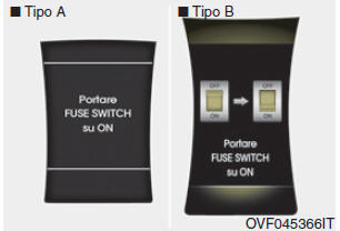 Quadro strumenti