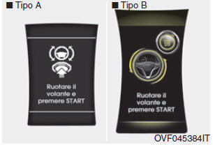 Quadro strumenti