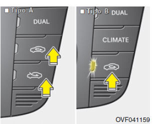 Climatizzatore automatico (se in dotazione) 