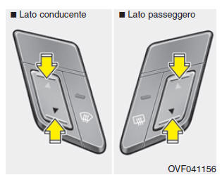 Climatizzatore automatico (se in dotazione) 