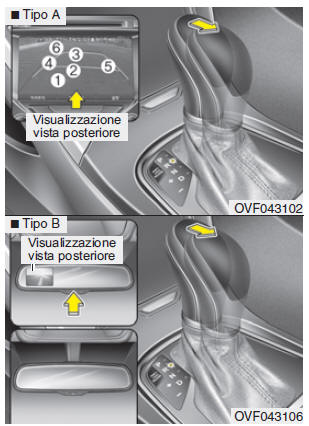 Retrocamera (se in dotazione)