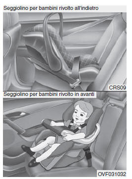 Seggiolino di sicurezza per bambini (se in dotazione)