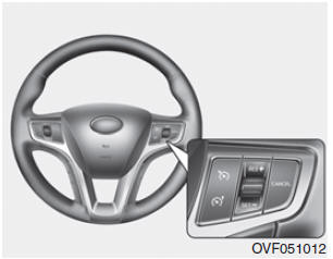 Sistema di controllo limite di velocità (se in dotazione)