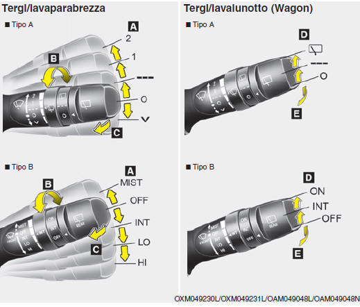 Tergilavacristalli