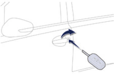 Bloccaggio semplice delle porte