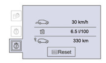 Visualizzazione dei dati sul display touch screen