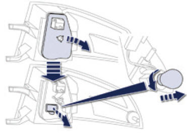 Fanali posteriori (SW e RXH termico)