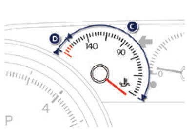 Indicatore di temperatura dell'olio motore