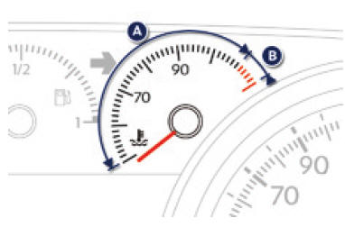 Indicatore di temperatura del liquido di raffreddamento