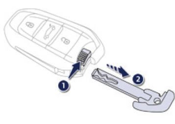 Bloccaggio - sbloccaggio delle porte con la chiave integrata