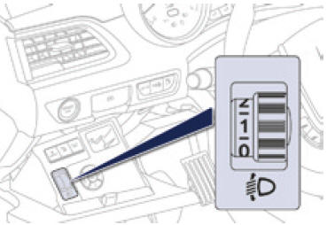 Regolazione manuale dei fari alogeni