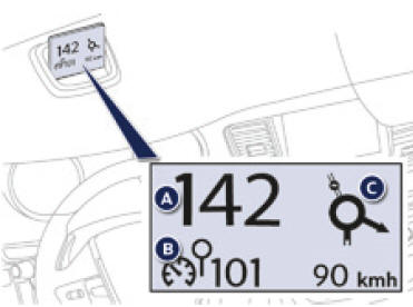 Visualizzazione dei dati di guida (head up display)