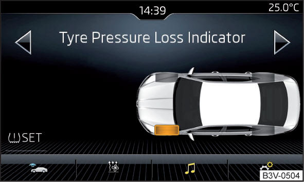 Tasto per la memorizzazione / esempio di visualizzazione sullo schermo: viene segnalata una variazione di pressione sui pneumatici anteriori a sinistra