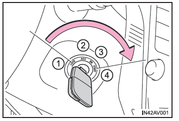 Cambio di posizione dell'interruttore motore