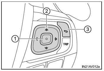 Uso degli interruttori di controllo del display