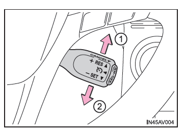 Regolazione della velocità impostata