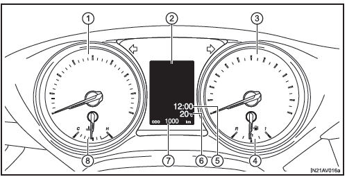 Veicoli con display monocromatico