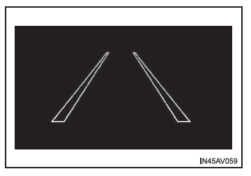 Indicazione sul display multi-informazioni