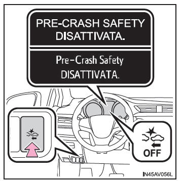 Modifica del sistema di sicurezza pre-collisione