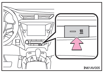 Accesa/spenta