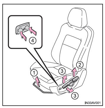 Sedile a regolazione manuale