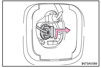  Indicatore di direzione posteriore (modello familiare)