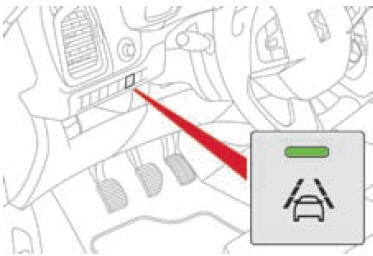 Allarme superamento involontario della linea di carreggiata